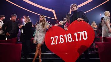 TV-Spendengala - Ein Herz für Kinder: Mehr als 27 Millionen Euro Spenden