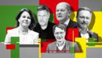 Ampel-Koalition: Mit diesem Kabinett will Olaf Scholz regieren