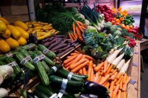 Bio-Gemüse und Billigfleisch: Wie klimafreundlich sind unsere Supermärkte?