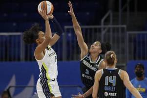 Basketball-WM der Frauen 2022: Spielplan, Termine und Streaming