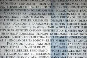 Holocaust-Gedenktag soll NS-Opfer in Augsburg sichtbar machen