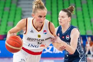 Basketball-EM der Frauen 2025 auch in Deutschland