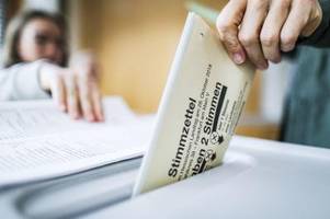 Hessen-Wahl 2023: Umfrage-Ergebnisse im Überblick