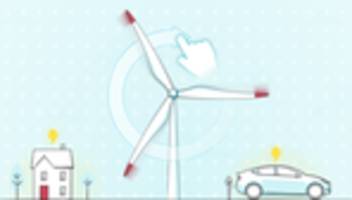 windenergie: so schnell laden sie ein e-auto