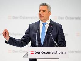 Österreich: zukunftsfragen