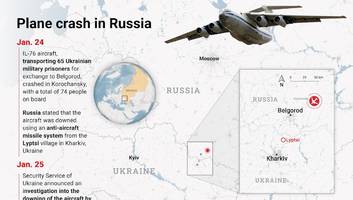 ukraine und russland - heftiger schlagabtausch nach mysteriösem flugzeugabsturz