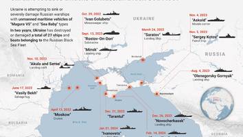 Eindrucksvolle Serie geht weiter - Ukraine schaltet erneut russische Kriegsschiffe aus