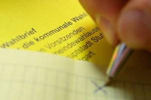 Kommunalwahlen 2024 in BW heute: Wie wählt man?