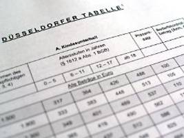 nützt zahlern wie empfängern: unterhaltszahlungen absetzen: so sparen sie steuern