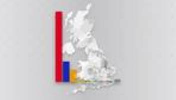 britische unterhauswahl 2024: plötzlich alles rot