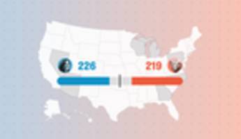 US-Wahl-Szenarien: So kann Trump gewinnen. Und so Harris