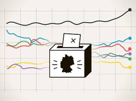 Sonntagsfrage: Aktuelle Umfragen zur Bundestagswahl 2025