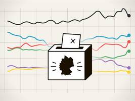 Sonntagsfrage: Aktuelle Umfragen zur Bundestagswahl 2025