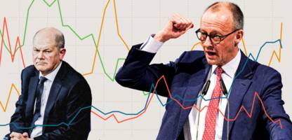 bundestagswahl 2025: diese themen bewegen die deutschen