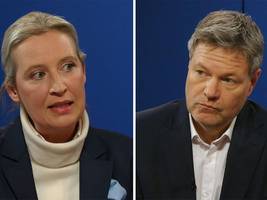 Kanzlerkandidaten im ZDF: So lief das Nicht-Duell zwischen Weidel und Habeck