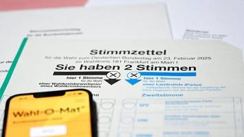 diese kandidaten können sie in marzahn-hellersdorf wählen
