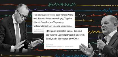 Bundestagswahl 2025: Datenanalyse der Wahlkampfreden der Kanzlerkandidaten