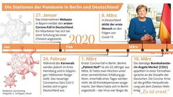 corona-pandemie in deutschland: die wichtigsten ereignisse
