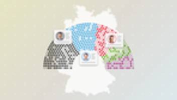 Neue Bundestagsabgeordnete : Diese 630 Menschen wurden in den Bundestag gewählt