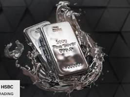silber im chart-check: besonderes muster zum quartalsschluss!