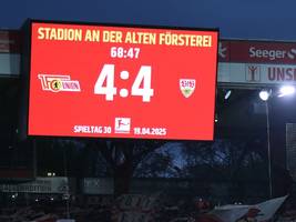 4:4 zwischen Union und Stuttgart: Die torreichste erste Halbzeit der Bundesliga-Geschichte