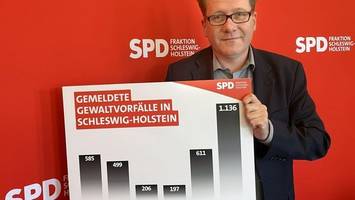 spd benotet bildungsministerin: „versetzungsgefährdet”