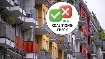 bauen & mieten: hat berlin die ziele erreicht? eine bilanz