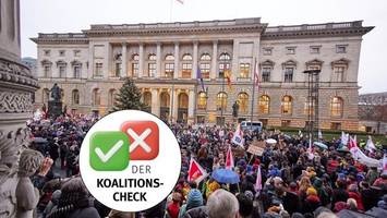 Die Finanznot war die große Überraschung für die Koalition
