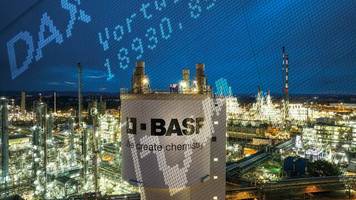 Riedls Dax-Radar: Starker Dax gegen amerikanische Börsenturbulenzen