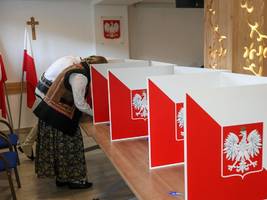Polen: Dieses Ergebnis ist eine Warnung an die beiden etablierten Parteien