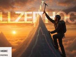 nasdaq-100 im chart-check: allzeithoch im fokus!