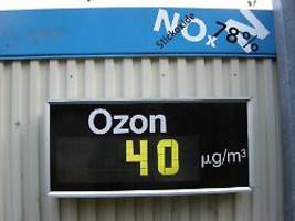 husten und kopfschmerzen: ozonwerte sind für die jahreszeit ungewöhnlich hoch