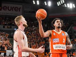 basketball: fc bayern in der pflicht