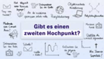 abitur-quiz: würden sie das abi heute noch schaffen?