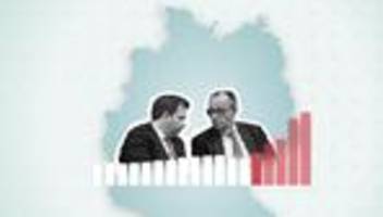 Bundeshaushalt 2025: Schluss mit der Sparpolitik