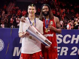 Basketball: Die Basketballer des FC Bayern sind national das Maß der Dinge, aber international abgehängt