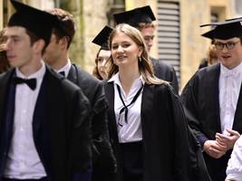 Leute: Prinzessin Elisabeth bangt um Studienplatz in Harvard