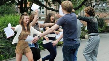 abitur 2025 in hamburg: diese privatschule hat einen traumschnitt