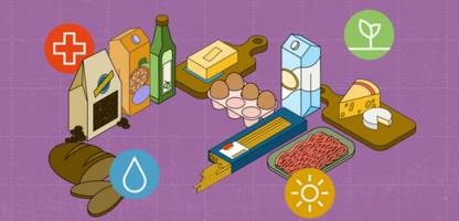 True Pricing: Das kosten Brot, Eier und Milch wirklich