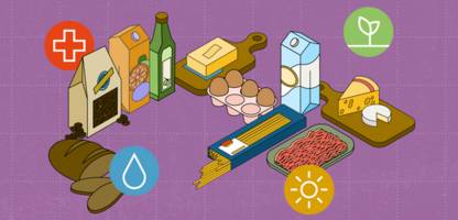 True Pricing: Wieviel Brot, Eier und Milch wirklich kosten