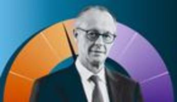 Bundesregierung: Schafft Merz die Wende?