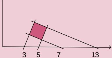 Rätsel: Wie groß ist das Quadrat? - Rätsel der Woche