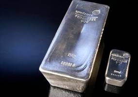 Pan American Silver: Das Potenzial steckt in Silberaktien