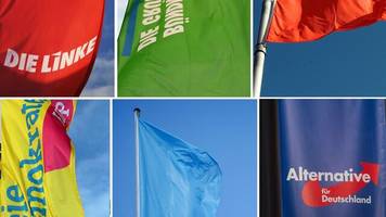 Kommunalwahl NRW 2025: Wann schließen die Wahllokale heute?