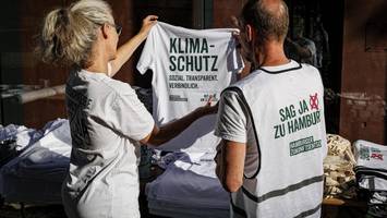 Zukunftsentscheid: Ja zur Klimafrage – lassen wir uns zum Glück zwingen