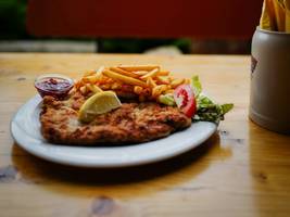 Aktuelles Lexikon: Was ist ein Schnitzel?