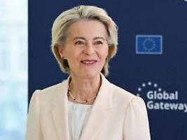 Politische Gegner scheitern: Ursula von der Leyen übersteht weitere Misstrauensanträge