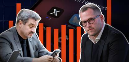 Faktencheck-System auf X: Wie gut funktionieren die Community Notes von Elon Musk?