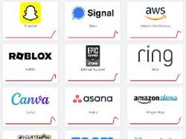 Tinder, Slack, Zoom und Steam: Probleme bei Amazon-Cloud blockieren zahlreiche Internetdienste