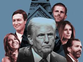 Geschäfte der Familie Trump: Mein Flugzeug, mein Privatclub, meine Kryptodeals -STORYTELLING- mit eigener Optik